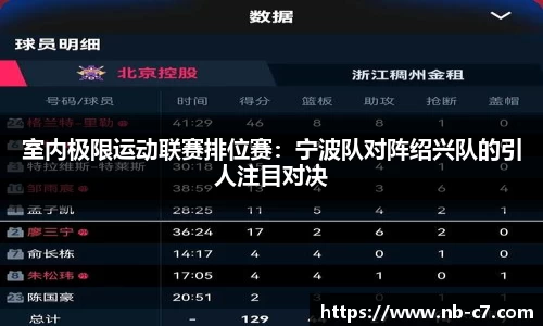 室内极限运动联赛排位赛：宁波队对阵绍兴队的引人注目对决
