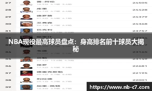 NBA现役最高球员盘点：身高排名前十球员大揭秘